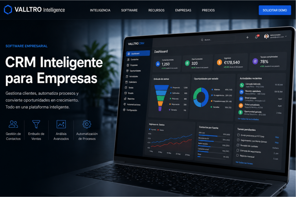 Representación de un sistema de software empresarial diseñado para centralizar datos, procesos, operaciones y herramientas de gestión. La imagen refleja el uso de plataformas digitales, automatización e inteligencia aplicada como apoyo para organizar información y mejorar la toma de decisiones.